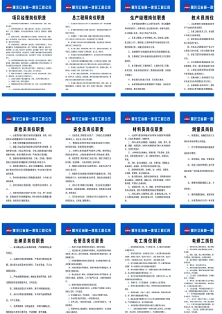 项目经理岗位职责