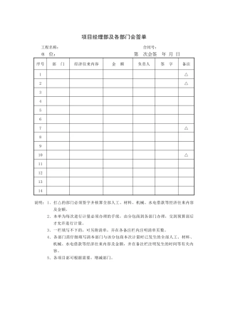 项目经理部及各部门会签单
