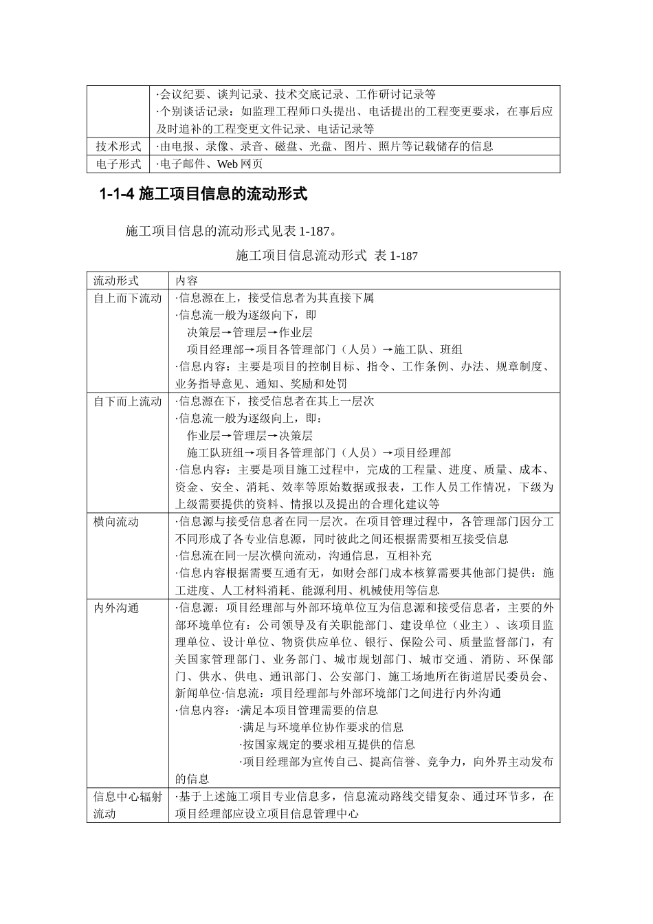 项目经理部施工项目信息管理基本要求_第3页