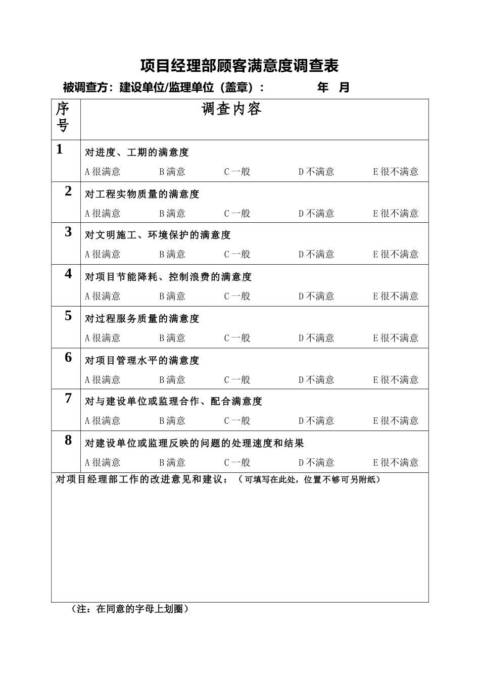 项目经理部顾客满意度调查表_第1页