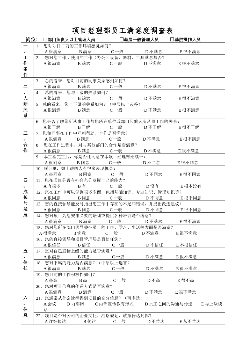 项目经理部顾客满意度调查表_第2页