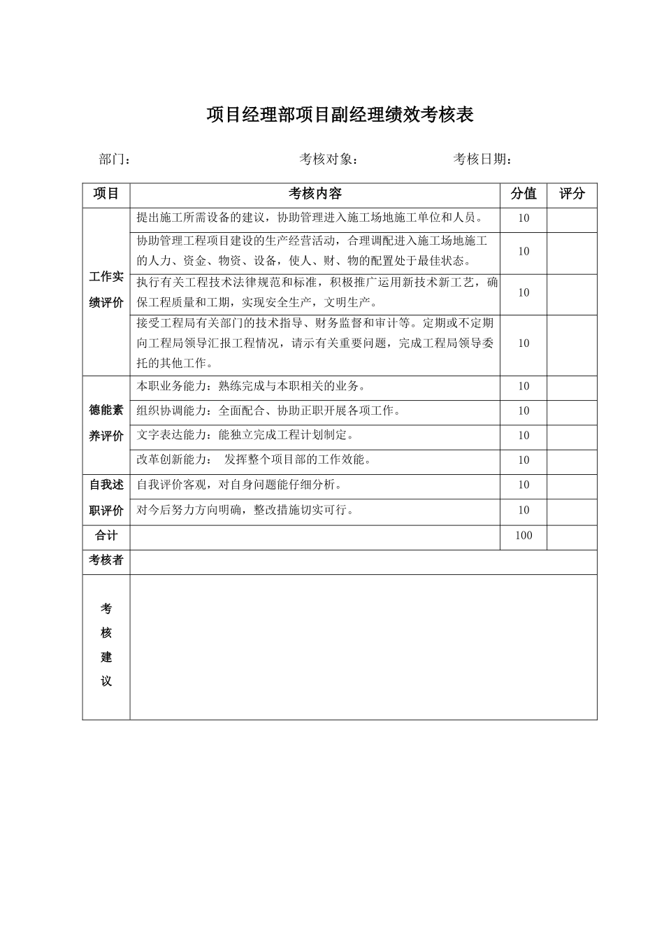 项目经理部绩效考核表_第3页