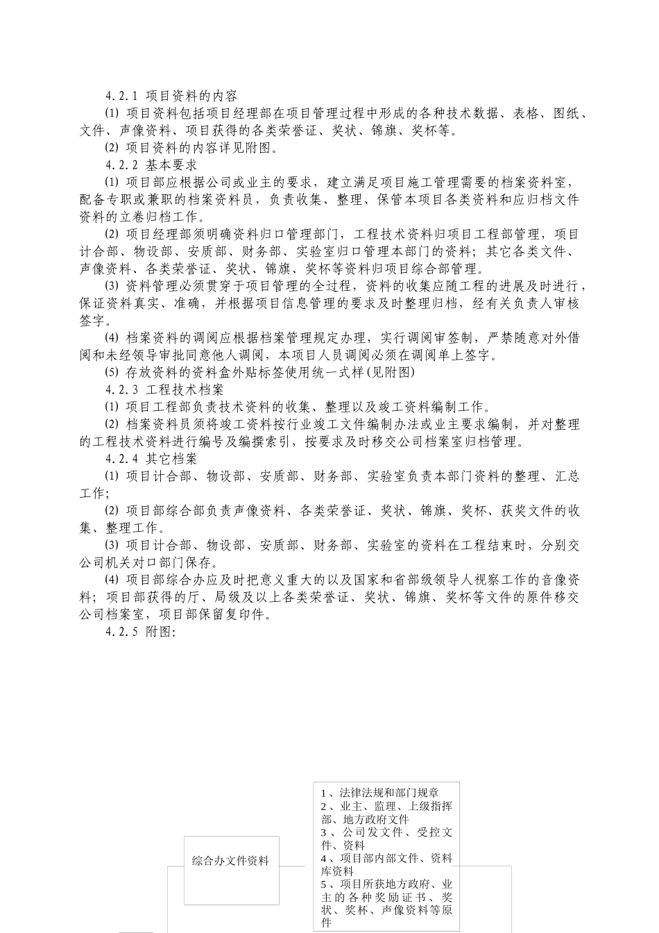 项目综合办公室行政业务管理_第3页