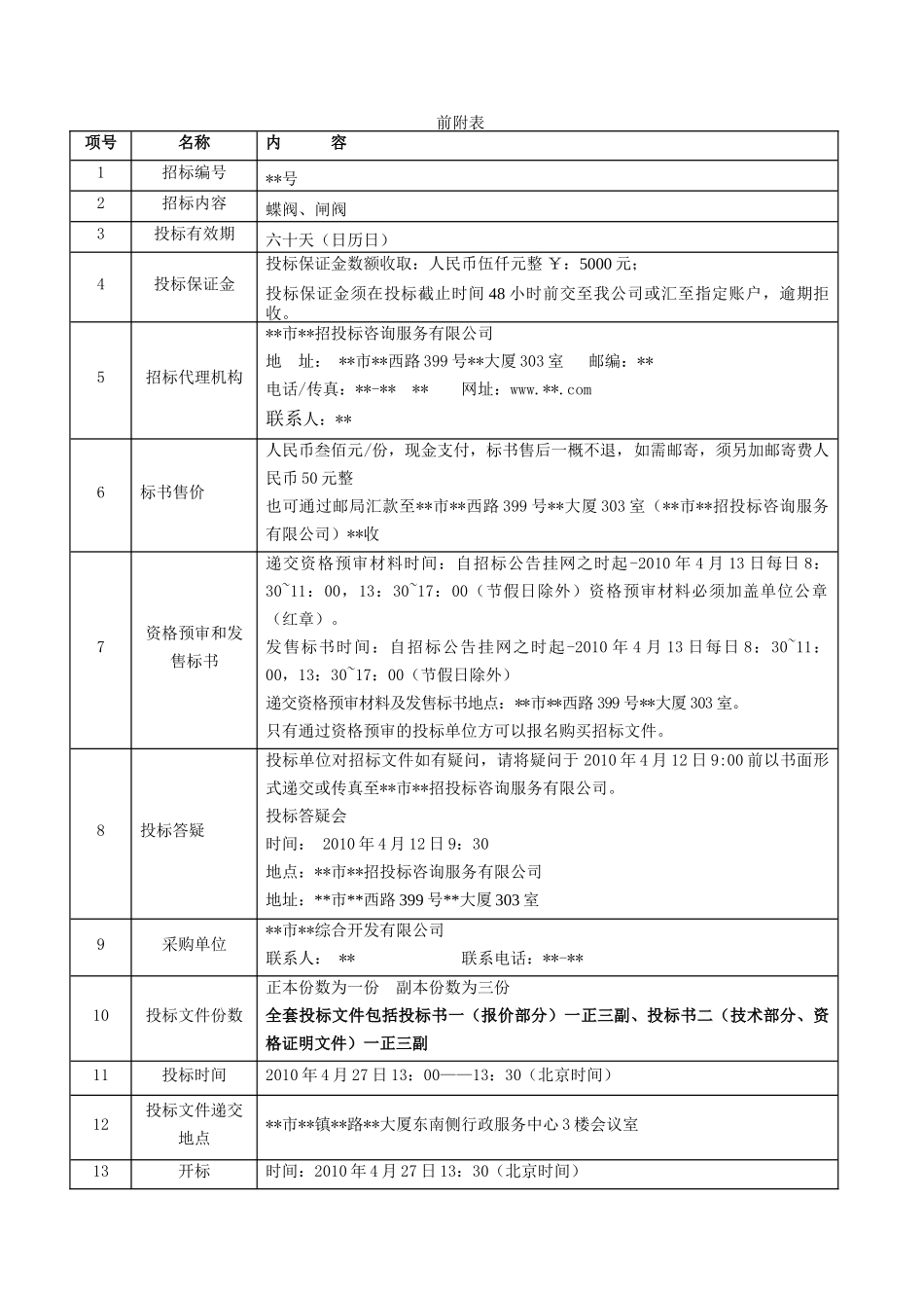 项目蝶阀、闸阀采购招标文件_第2页