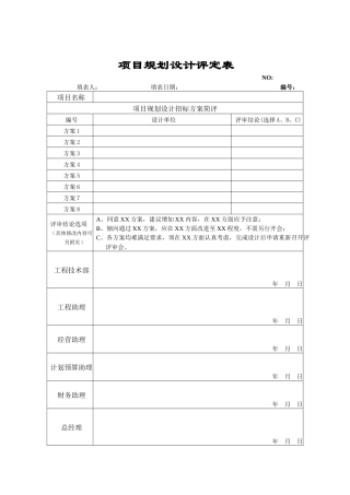 项目规划设计方案评定表