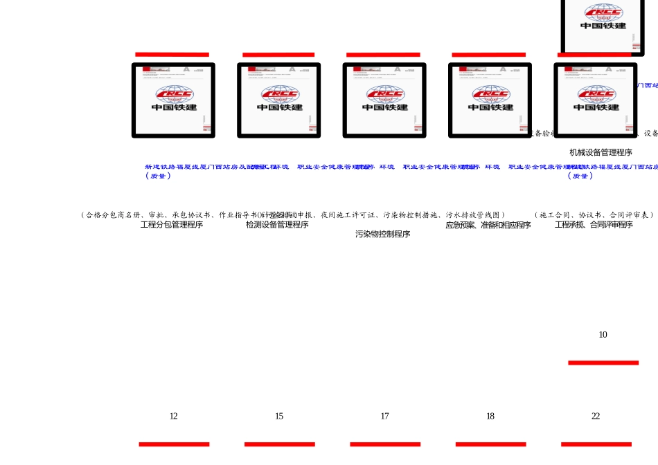 项目认证资料标签_第2页