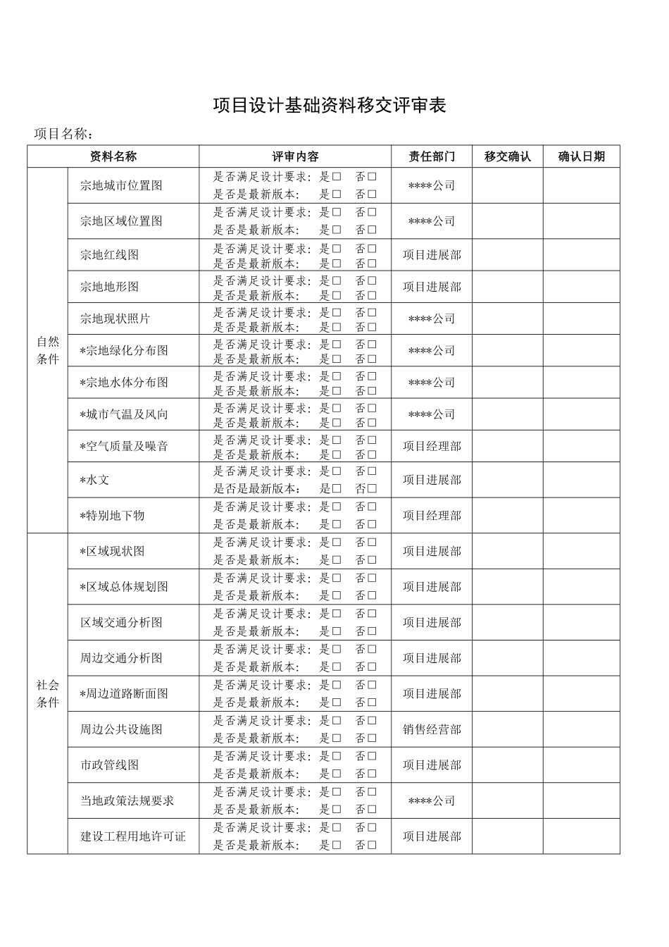 项目设计基础资料移交评审表_第1页