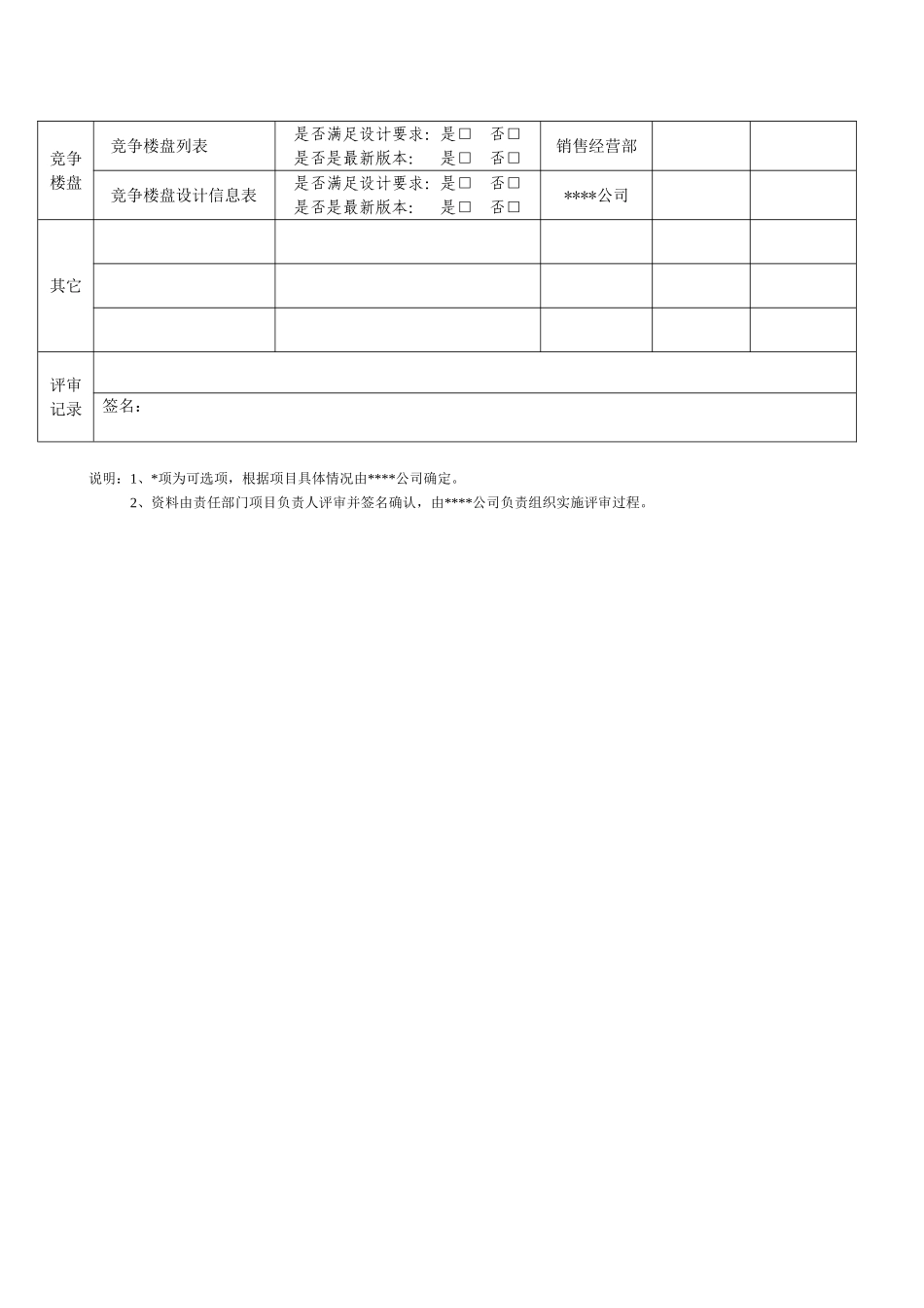 项目设计基础资料移交评审表_第2页