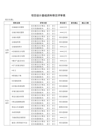 项目设计基础资料移交评审表