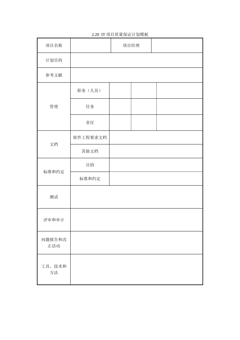 项目质量保证计划模板_第1页