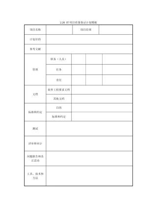 项目质量保证计划模板