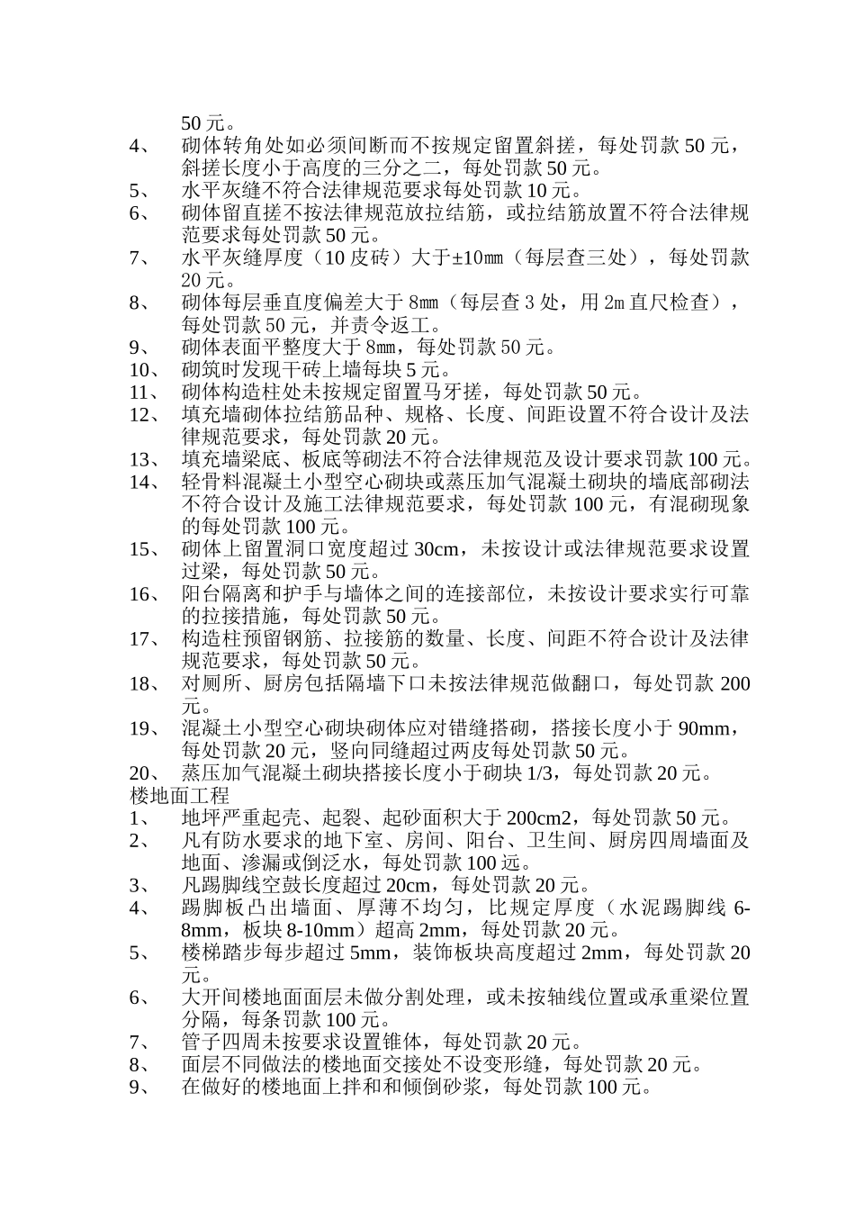 项目质量、安全、文明施工管理奖罚制度_第3页