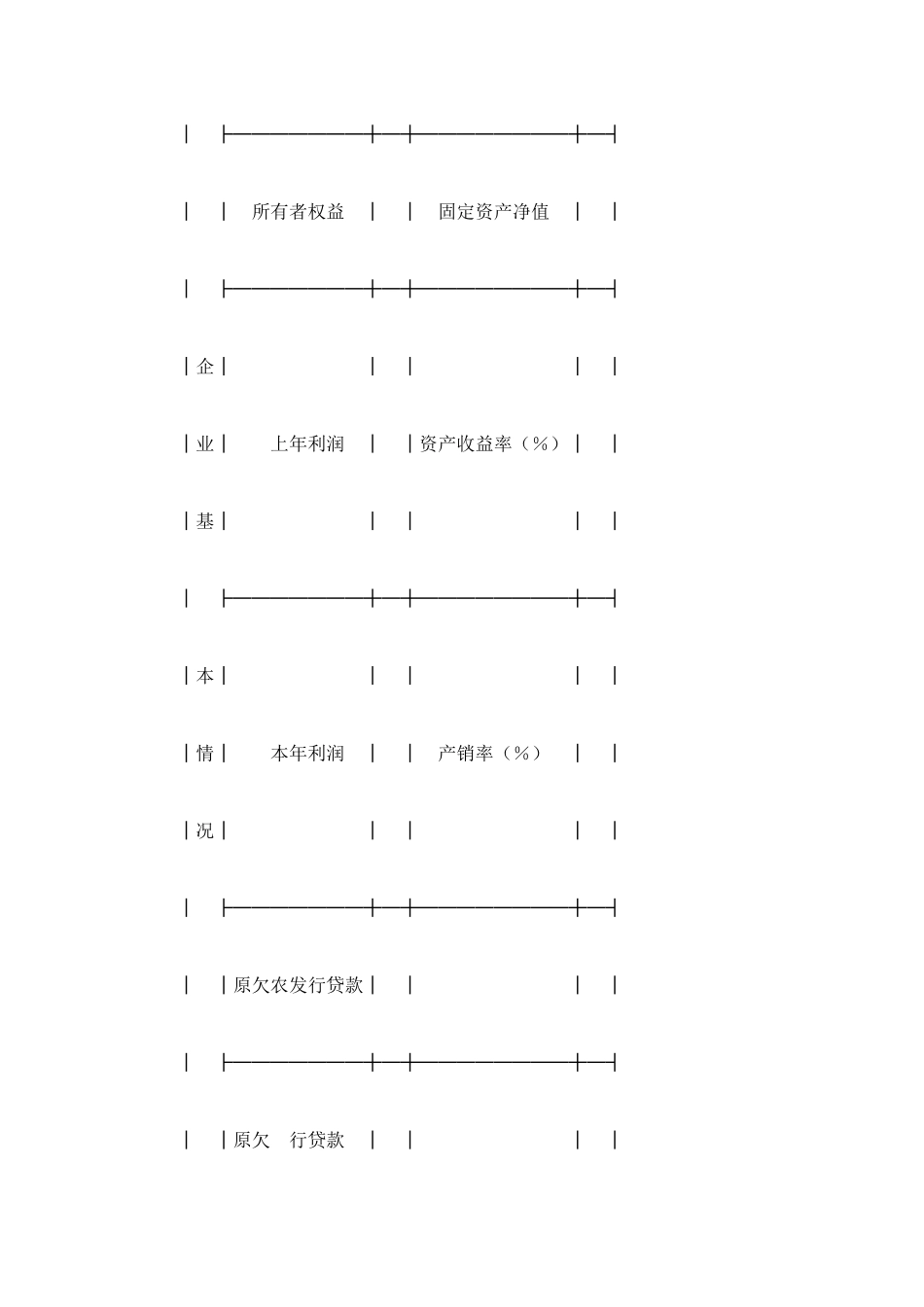 项目贷款申请书_第2页