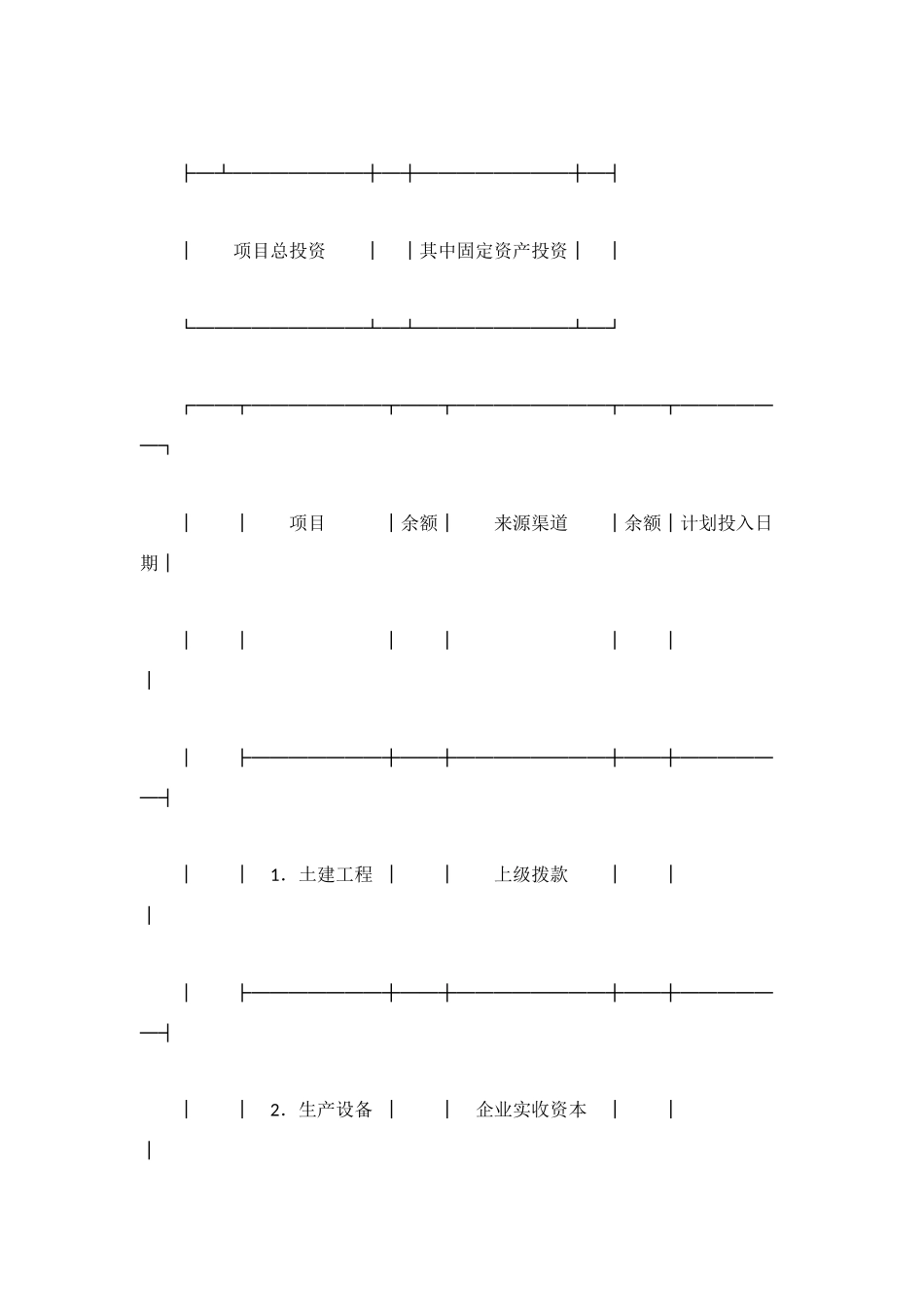 项目贷款申请书_第3页