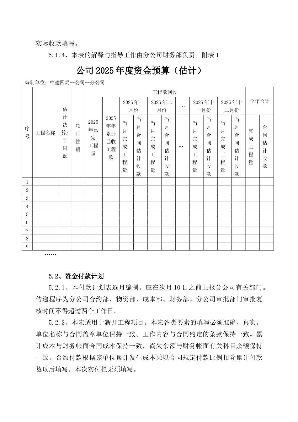 项目资金管理及税务实施计划-secret_第3页