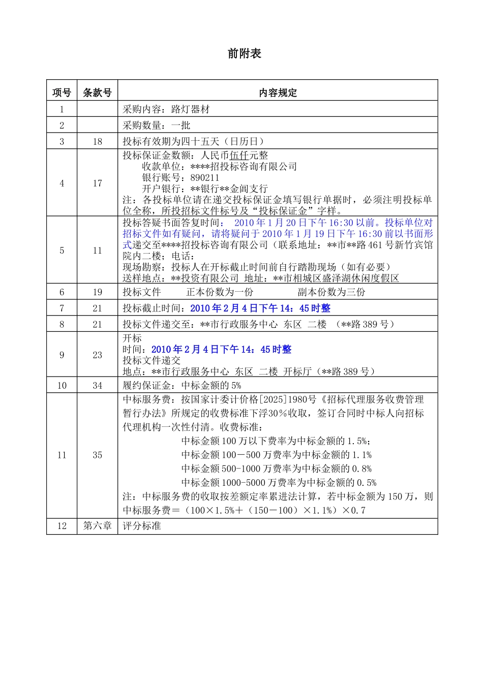 项目路灯器材采购招标文件_第2页