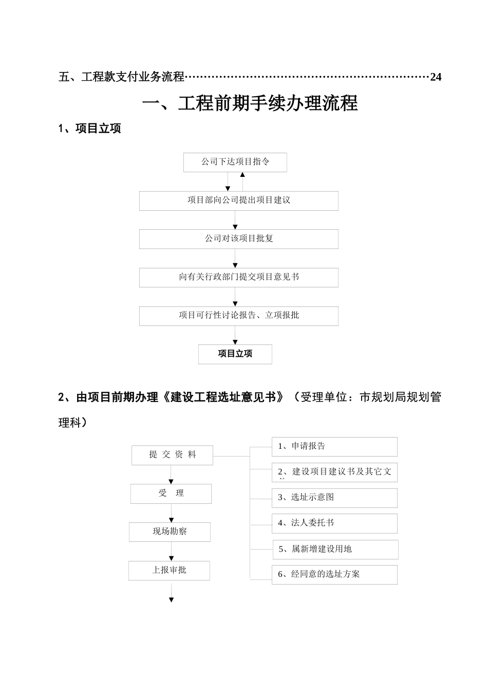 项目部---房地产项目开发建设工作流程_第3页