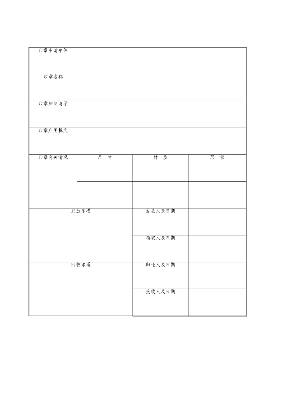 项目部主要管理人员审批表_第3页