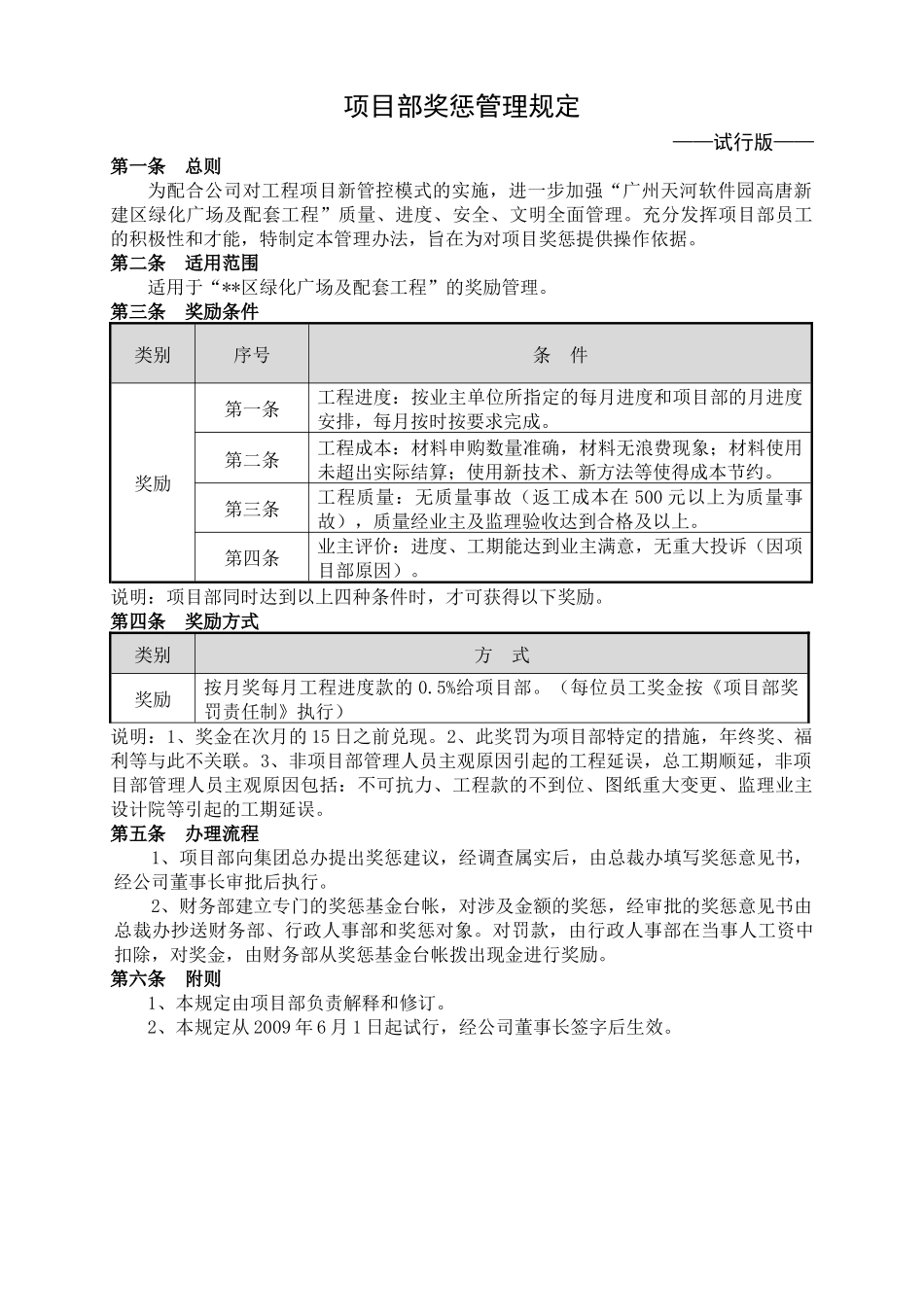 项目部奖惩管理规定_第1页