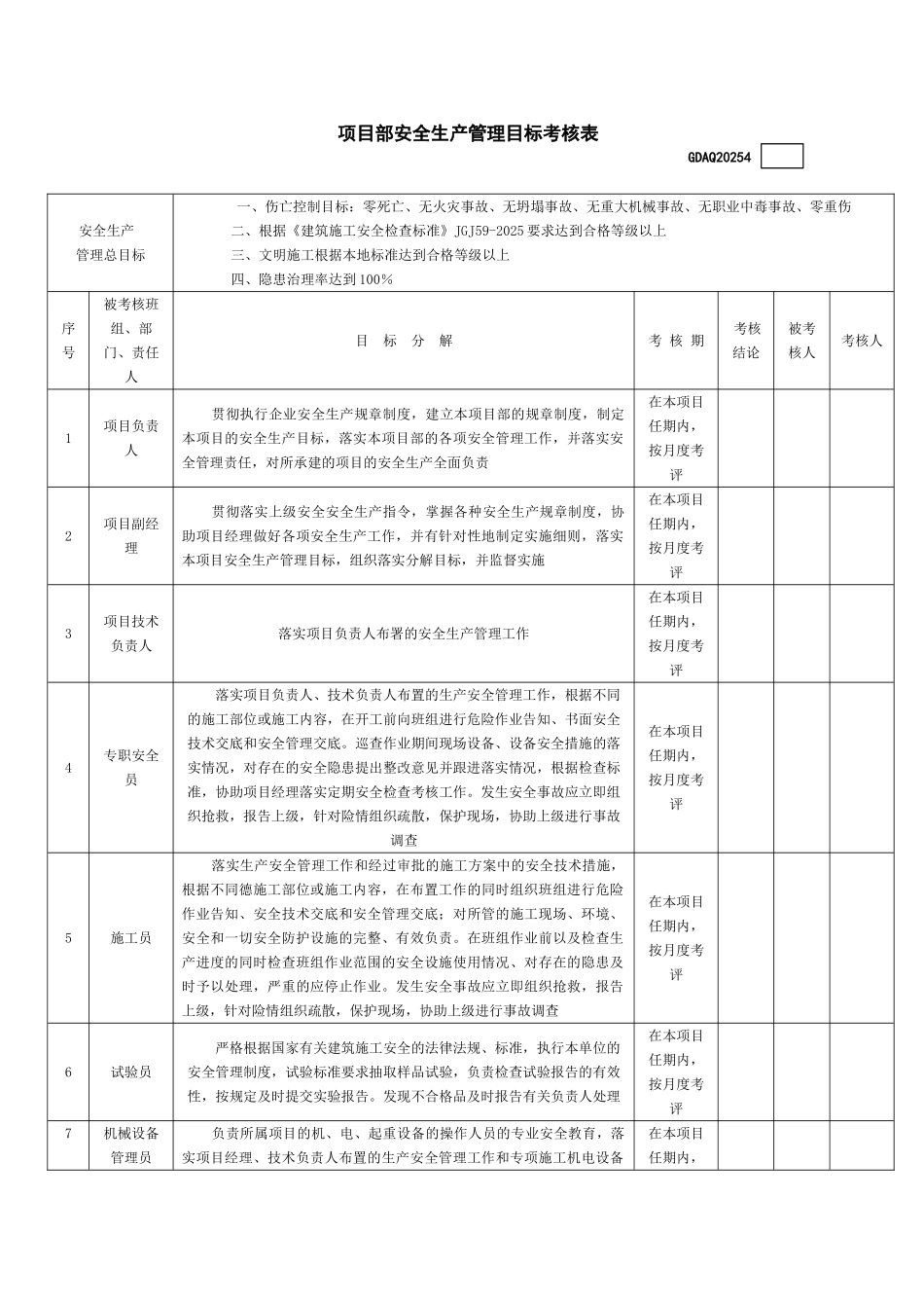 项目部安全生产管理目标考核表_第1页