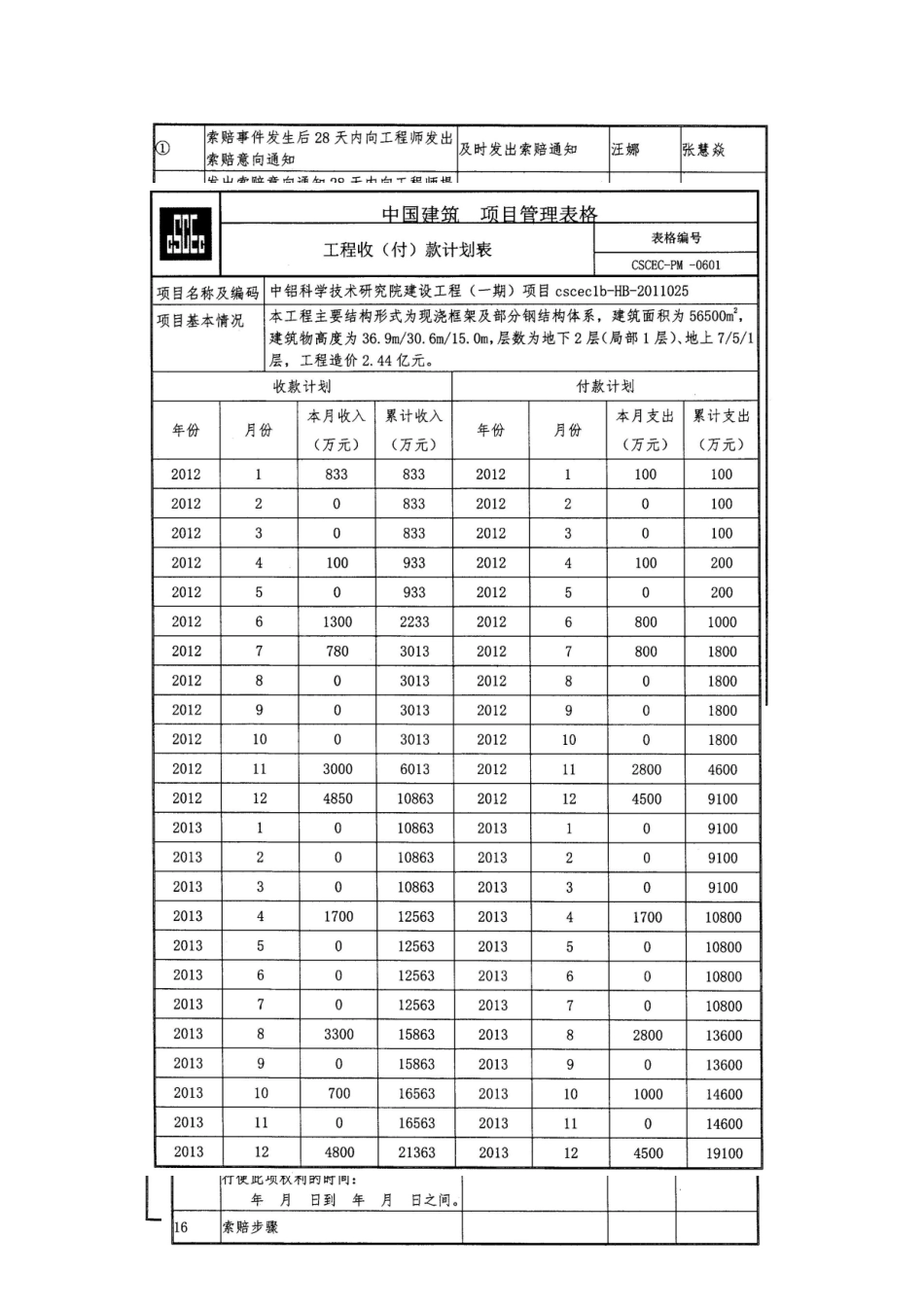 项目部实施计划书2_第3页