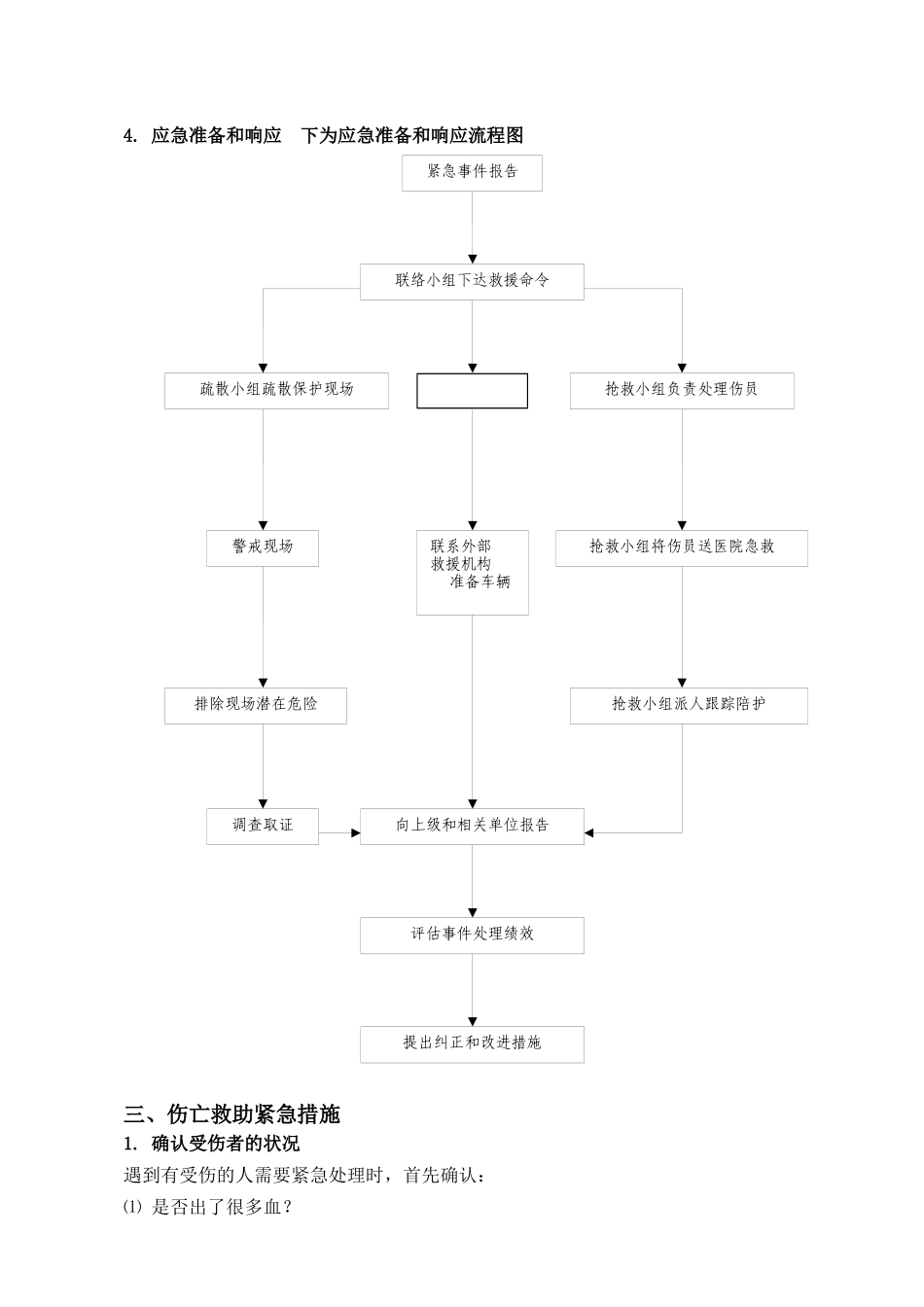 项目部应急预案_第2页