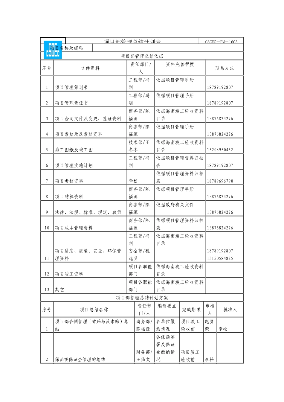 项目部管理资料归档表_第3页