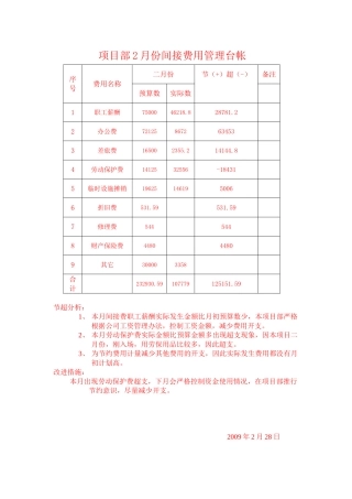 项目部间接费管理台帐