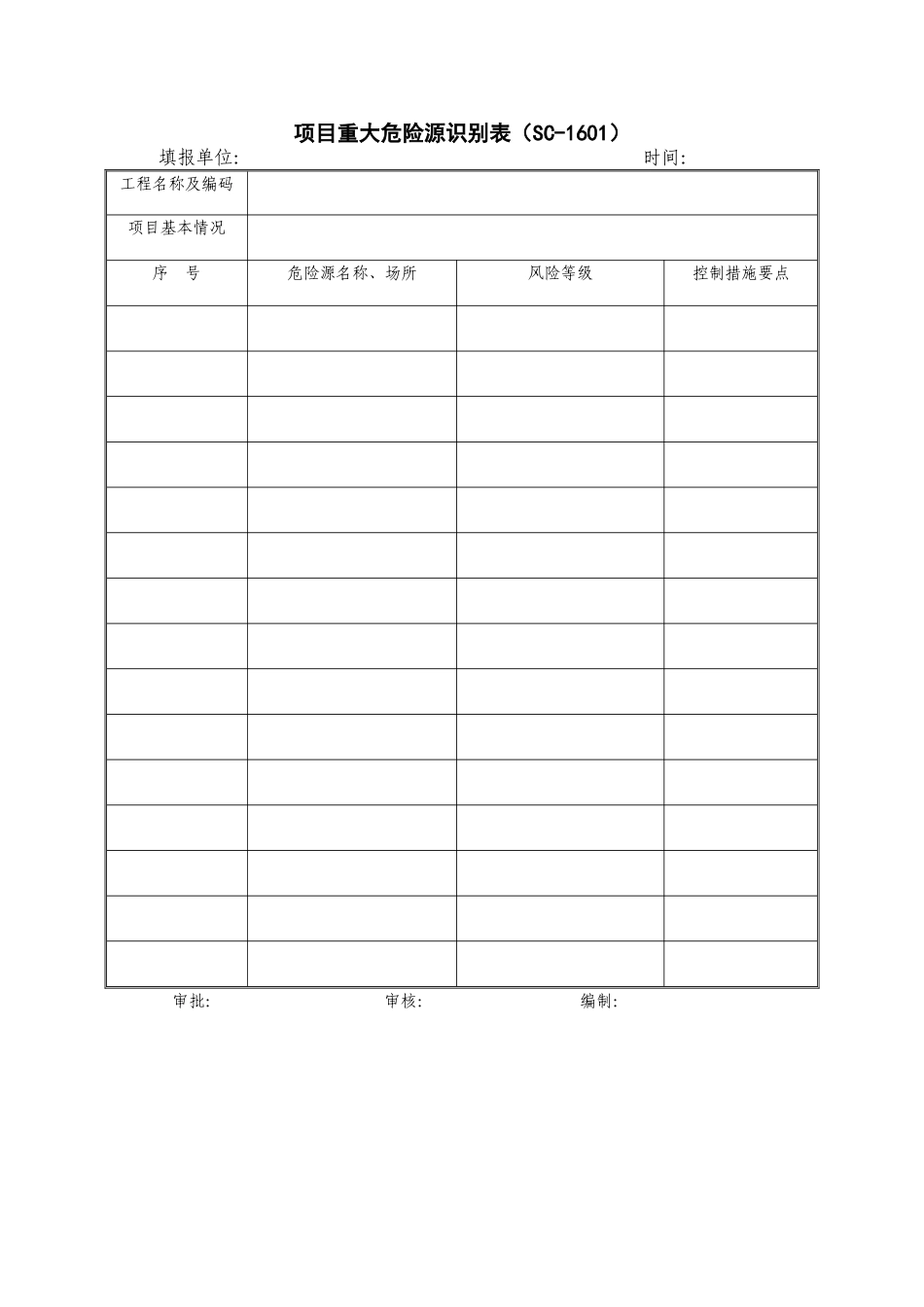 项目重大危险源识别表_第1页