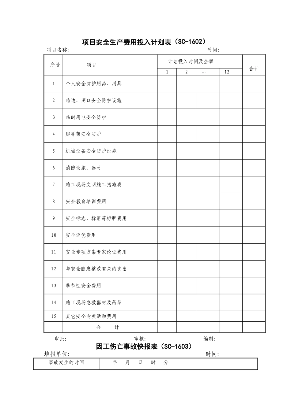 项目重大危险源识别表_第2页