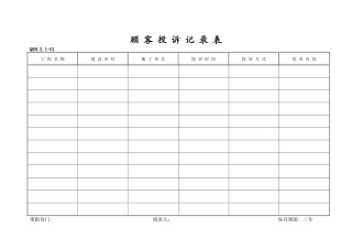 顾客投诉记录表