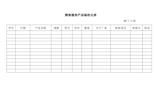 顾客提供产品验收记录