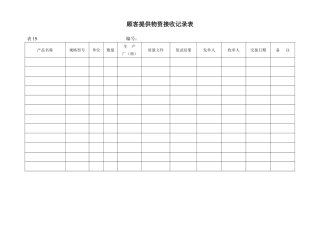 顾客提供物资接收记录表
