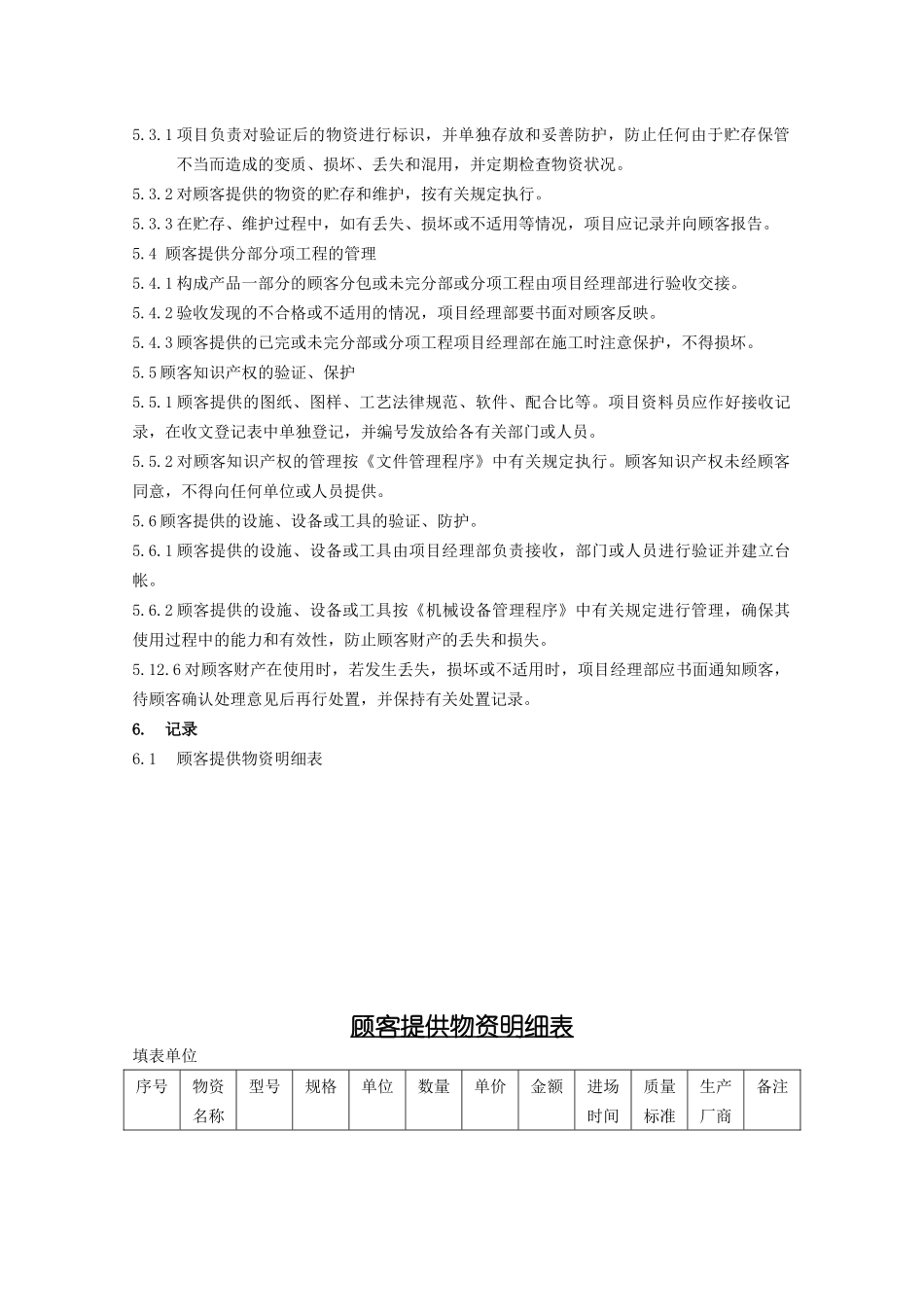 顾客提供财产的控制程序_第2页