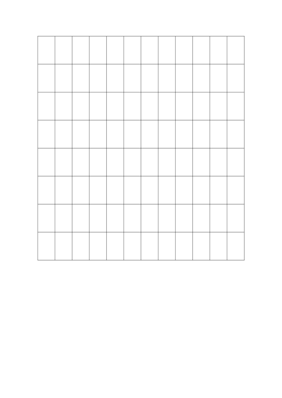 顾客提供财产的控制程序_第3页