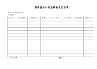 顾客提供产品进场验收记录表
