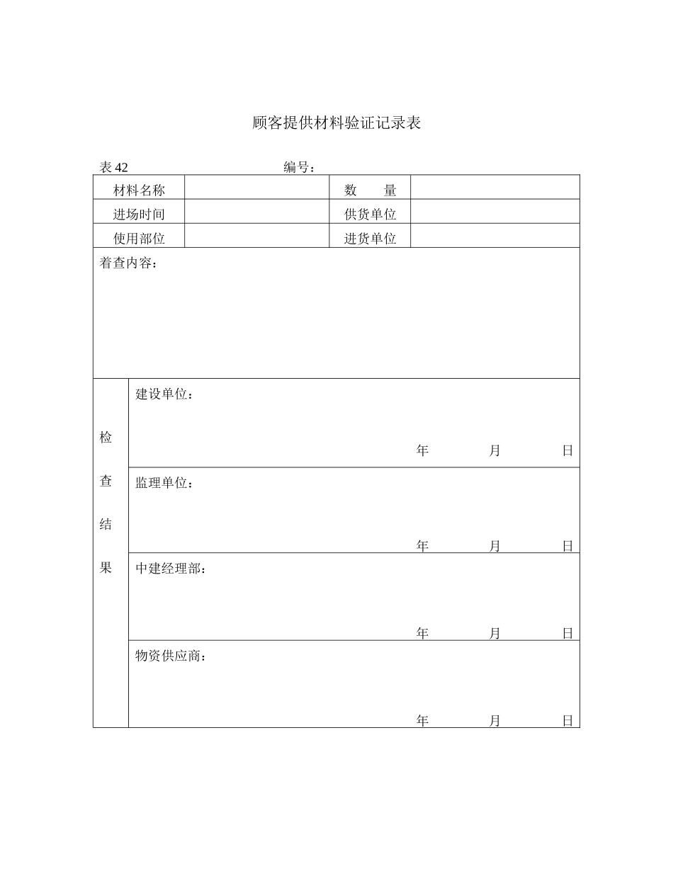 顾客提供物资现场检验记录表_第1页