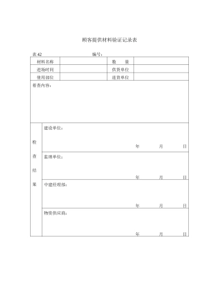 顾客提供物资现场检验记录表