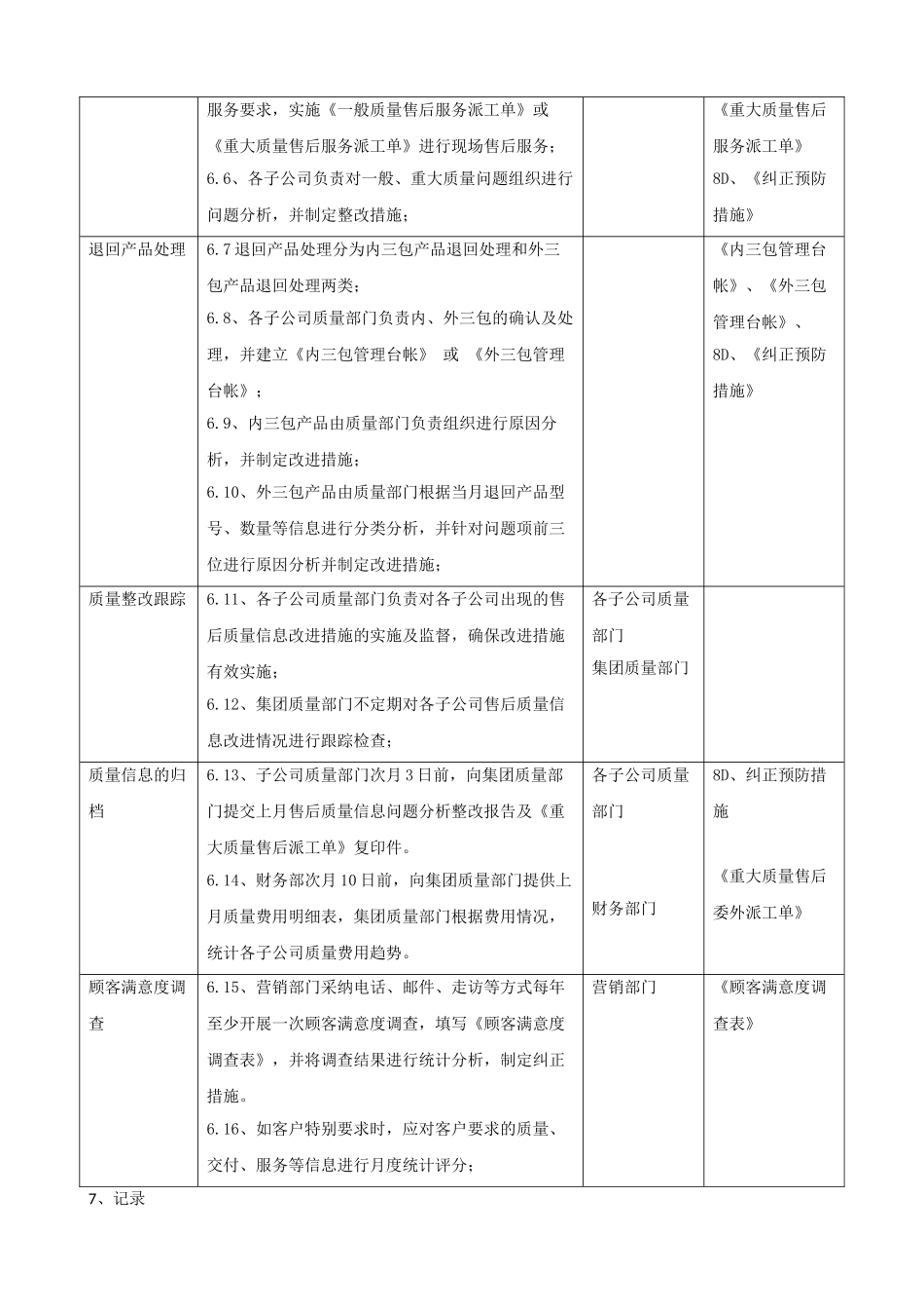 顾客服务管理程序_第3页