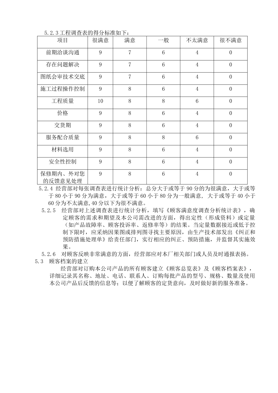 顾客满意度测量程序_第2页