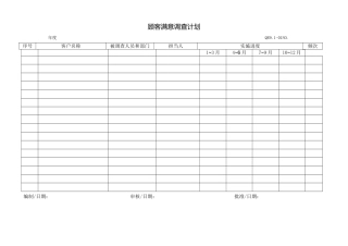 顾客满意度调查计划