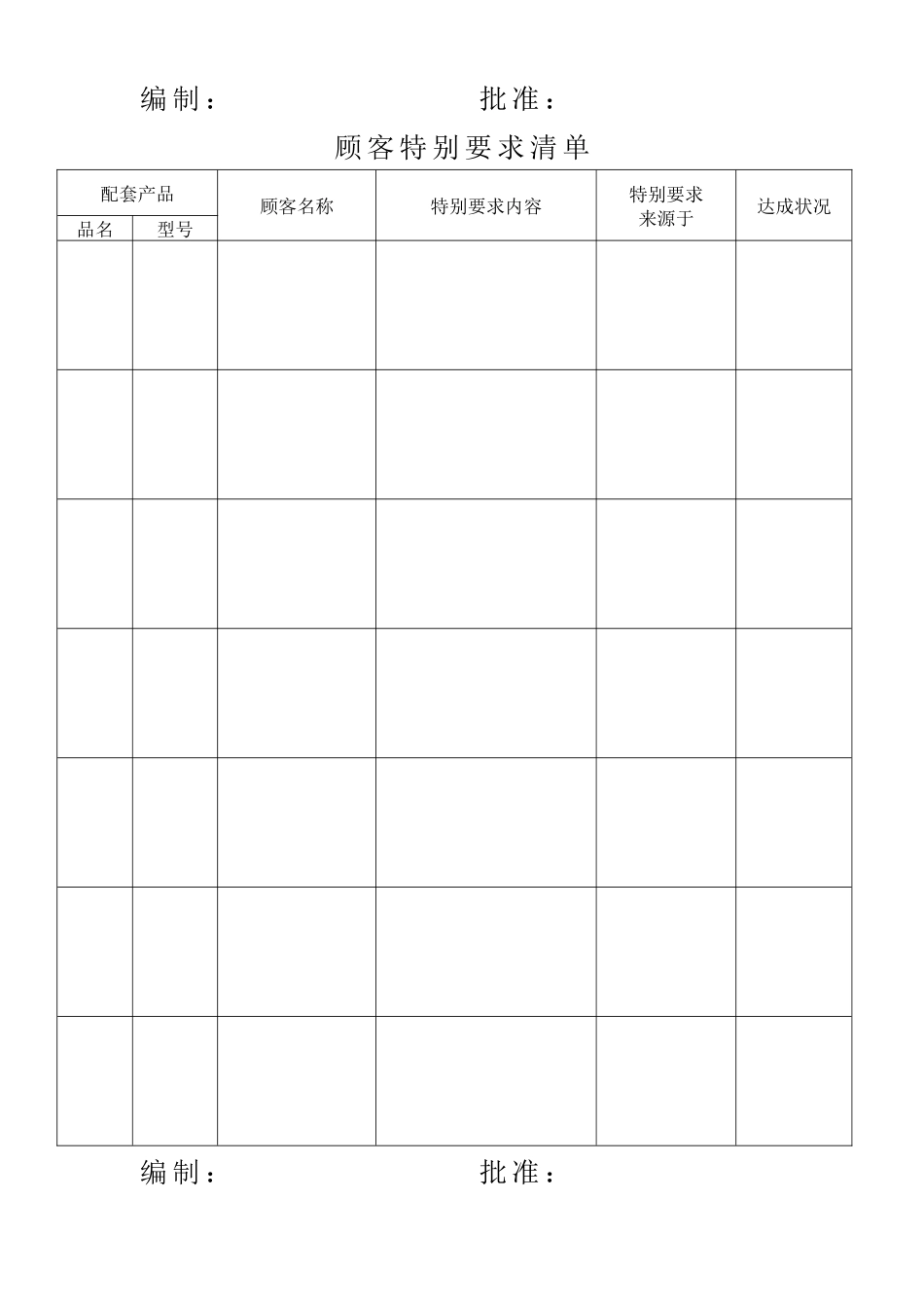 顾客特殊要求清单_第2页