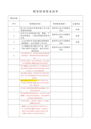 顾客特殊要求清单