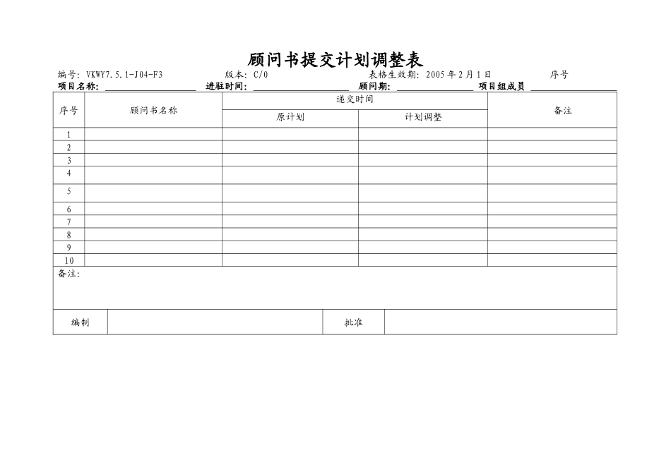 顾问书提交计划调整表_第1页
