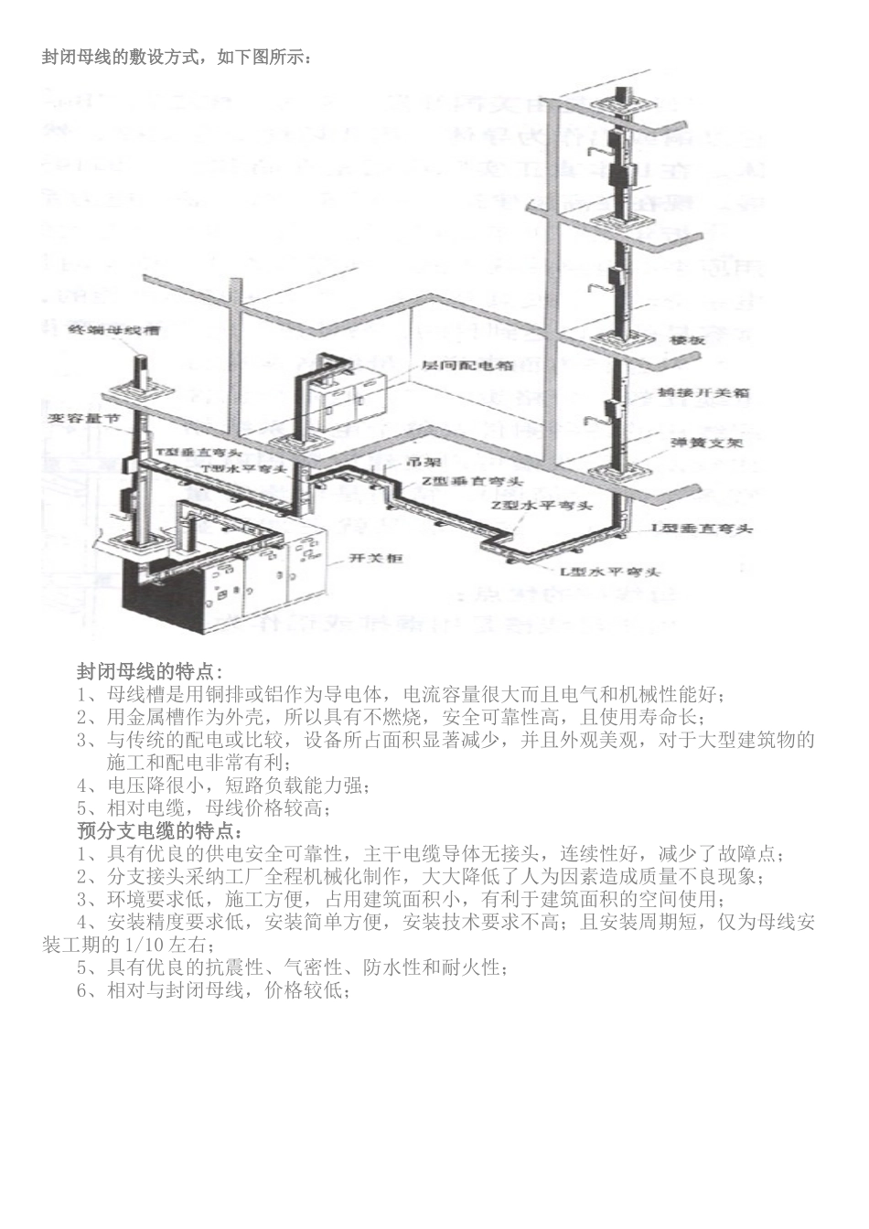 预分支电缆与母线敷设方式比较_第3页