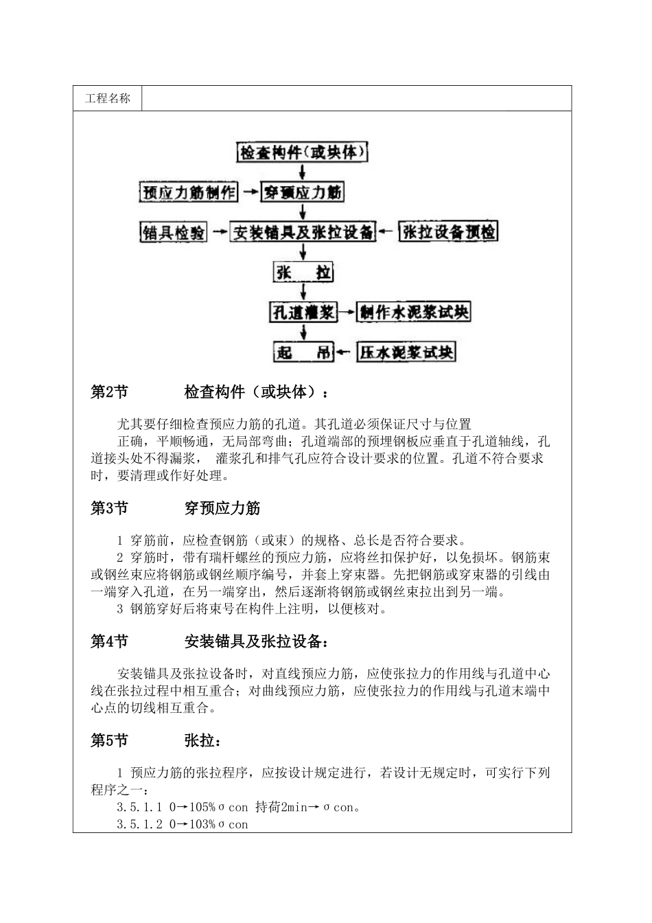 预应力后张法张拉施_第2页