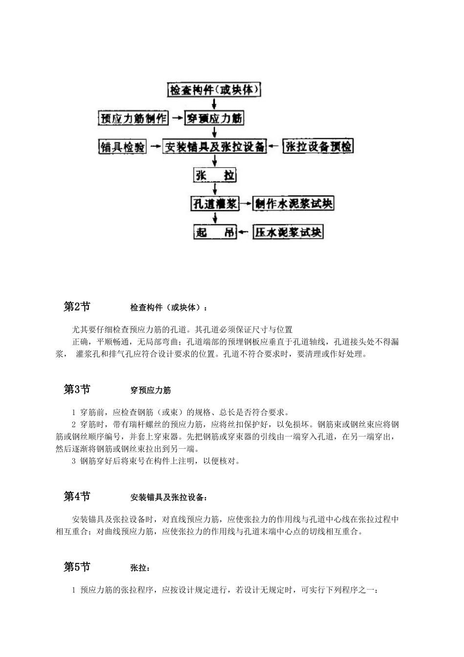 预应力后张法张拉施工_第2页