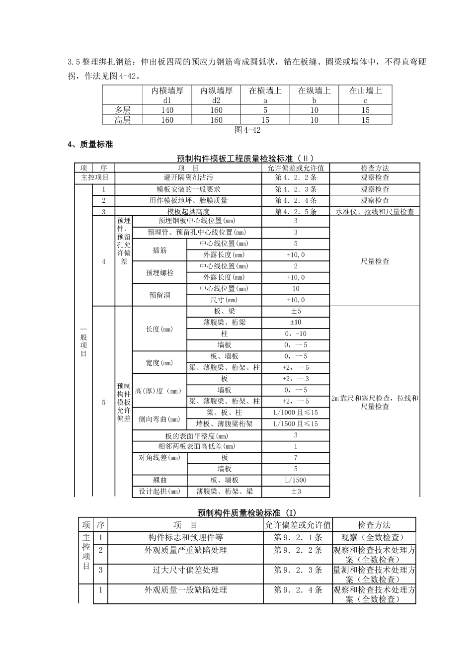 预应力实心整间大楼板安装分项工程质量管理_第2页