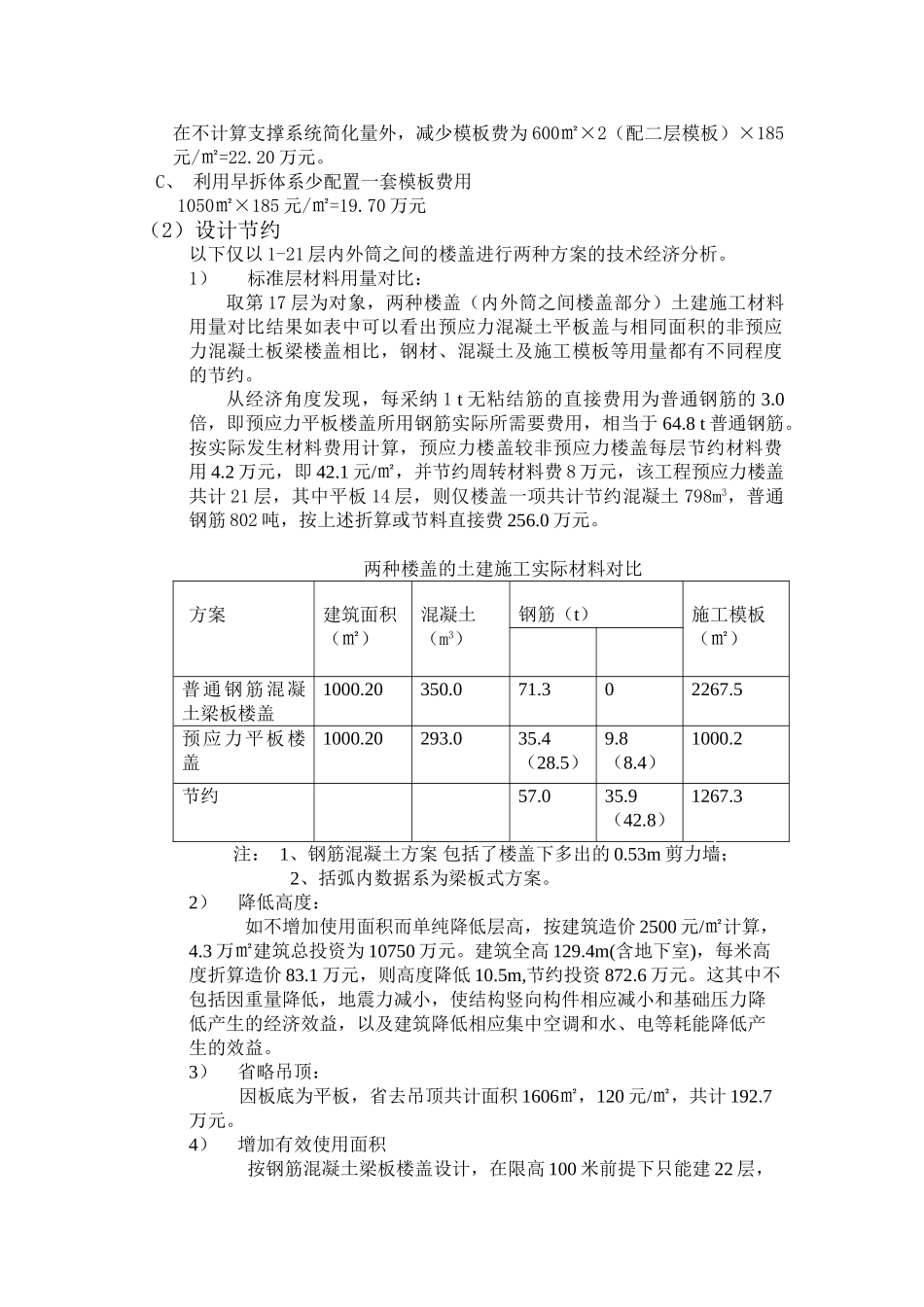 预应力技术在房屋建筑中的应用_第3页