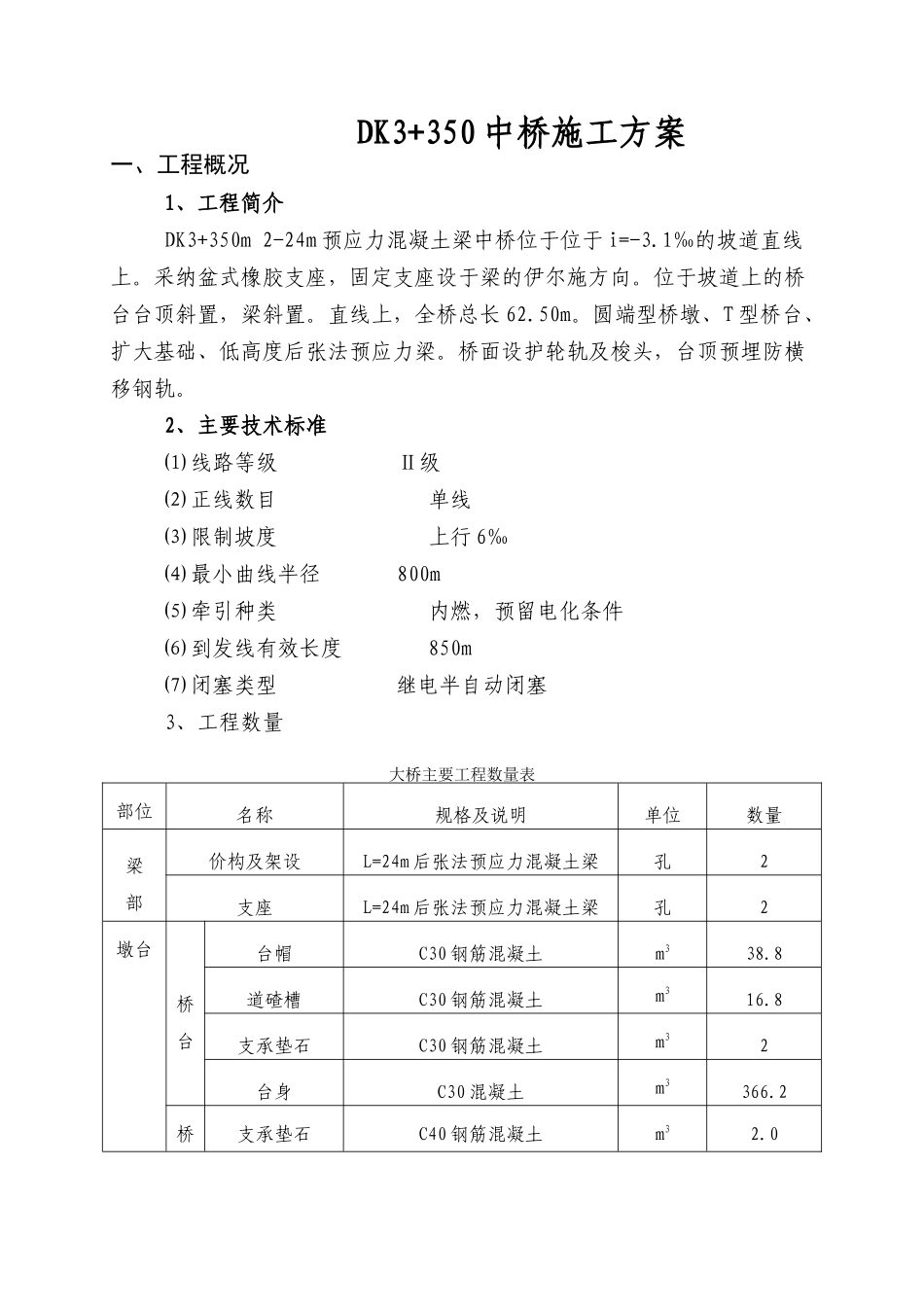 预应力混凝土梁中桥施工方案_第1页